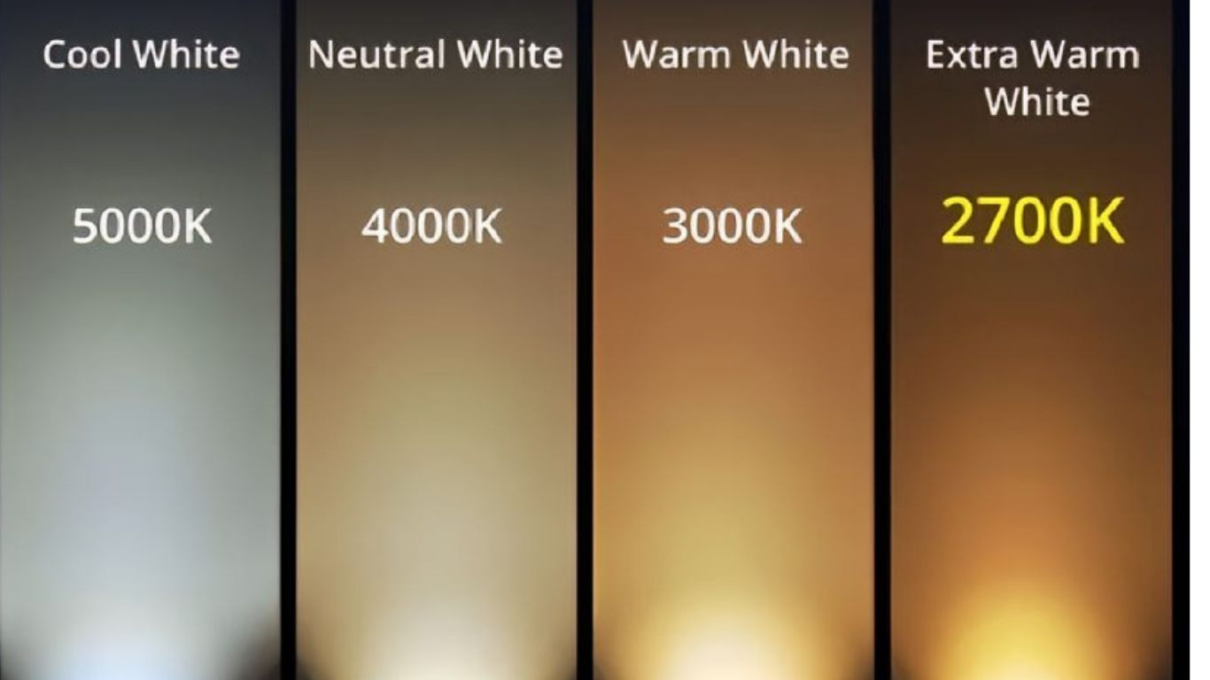 Sự chính xác về kỹ thuật là cam kết từ HAT Lighting.