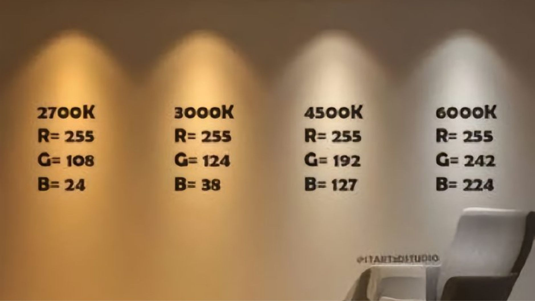 Sự giao thoa giữa 3000K và 4000K tạo nên chiều sâu không gian.